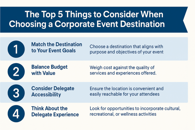 Top 5 Things to Consider When Choosing a Corporate Event Destination
